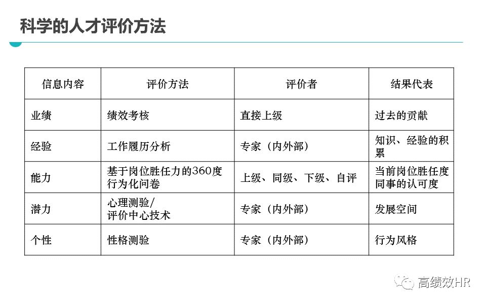 2025正版资料免费公开-精选解释解析落实