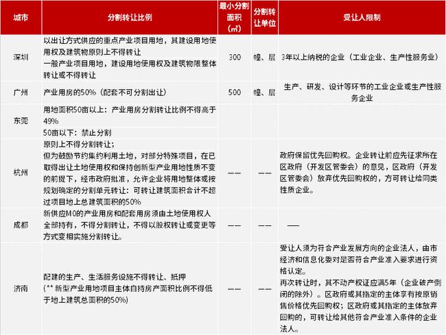 2024-2025澳门正版精准免费-词语作答解释落实