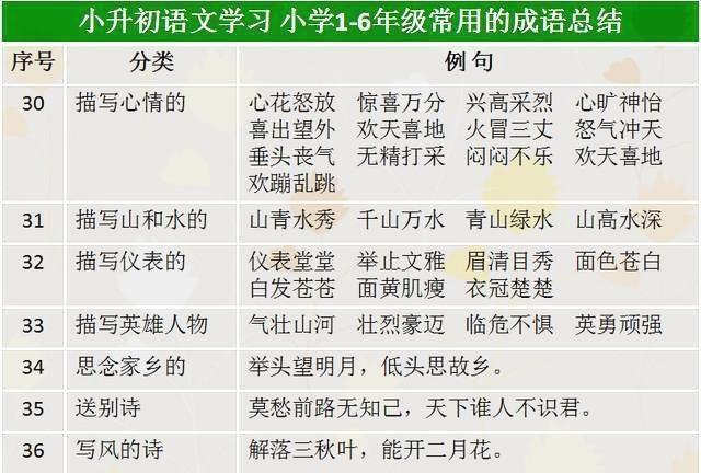 2025-2024全年新澳门正版资料-词语作答解释落实