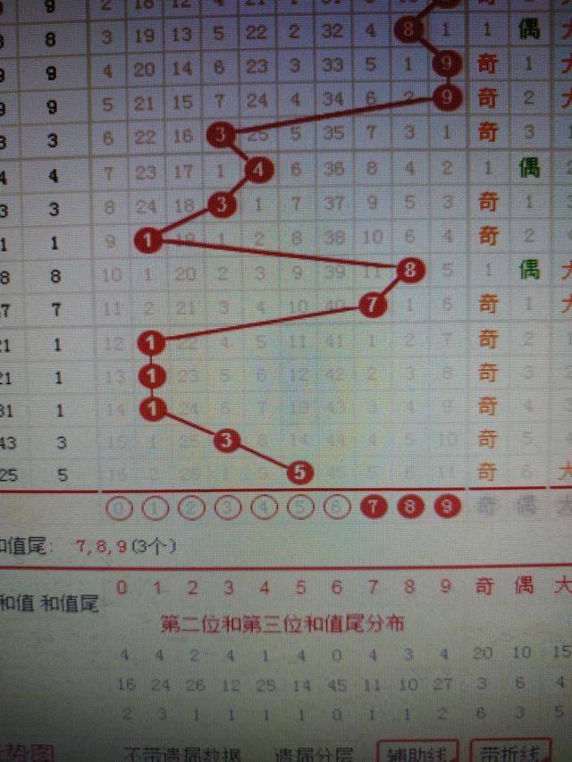 二四六准确内部彩246cn香港-综合研究解释落实