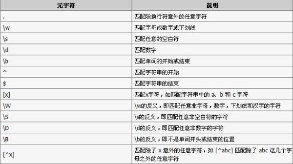 新澳2025-2024全年正版资料大全,电信讲解解释释义