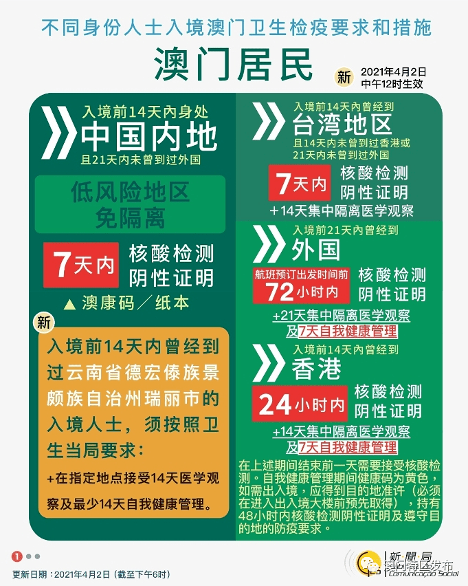 澳门与香港100%最准一肖,精选解释解析落实