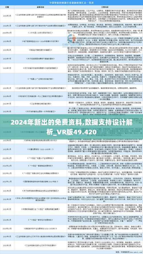 2024年正版资料免费大全最新版本-精选解释解析落实