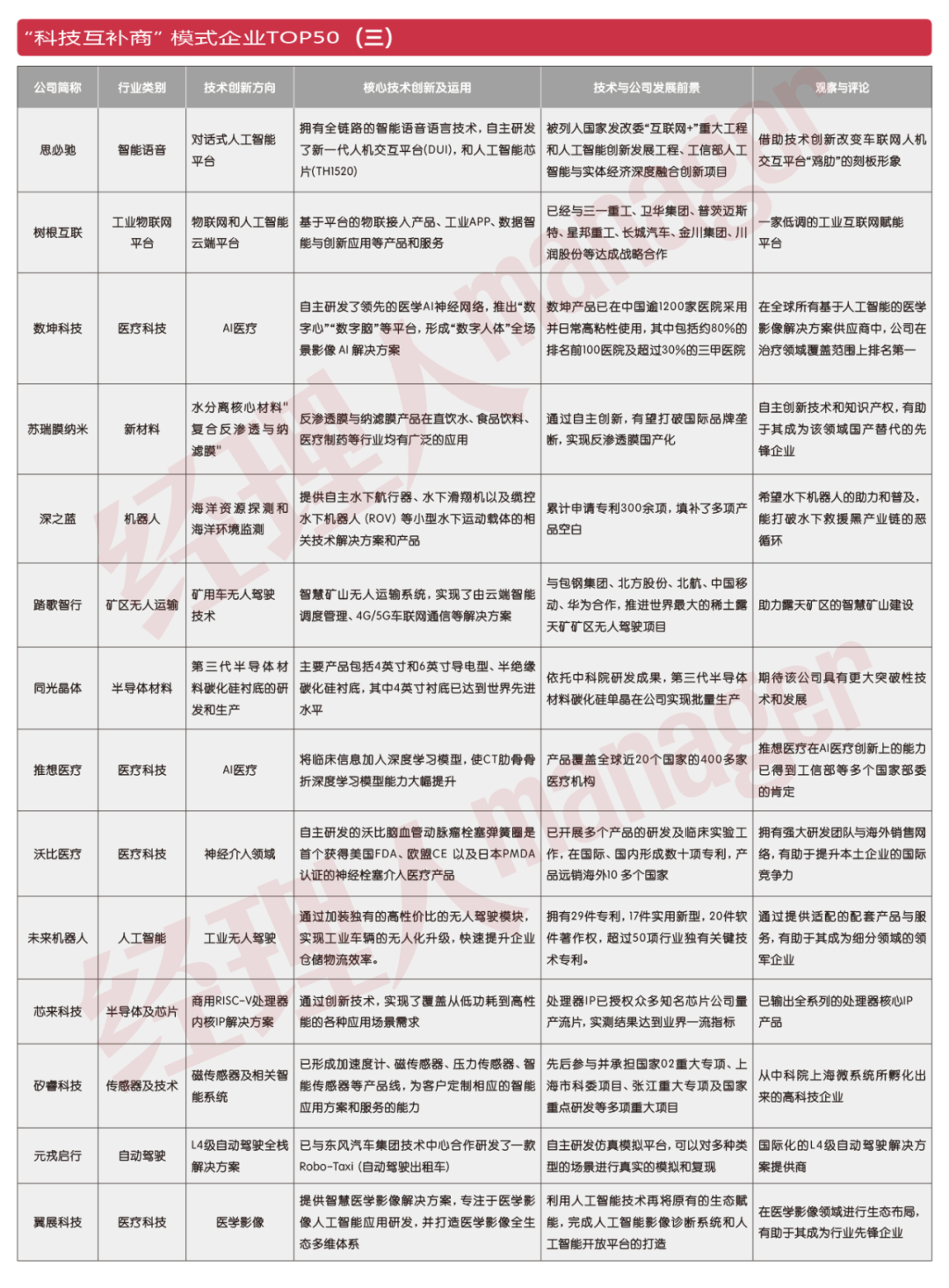 2024-2025新澳门最精准免费大全,科学释义解释落实