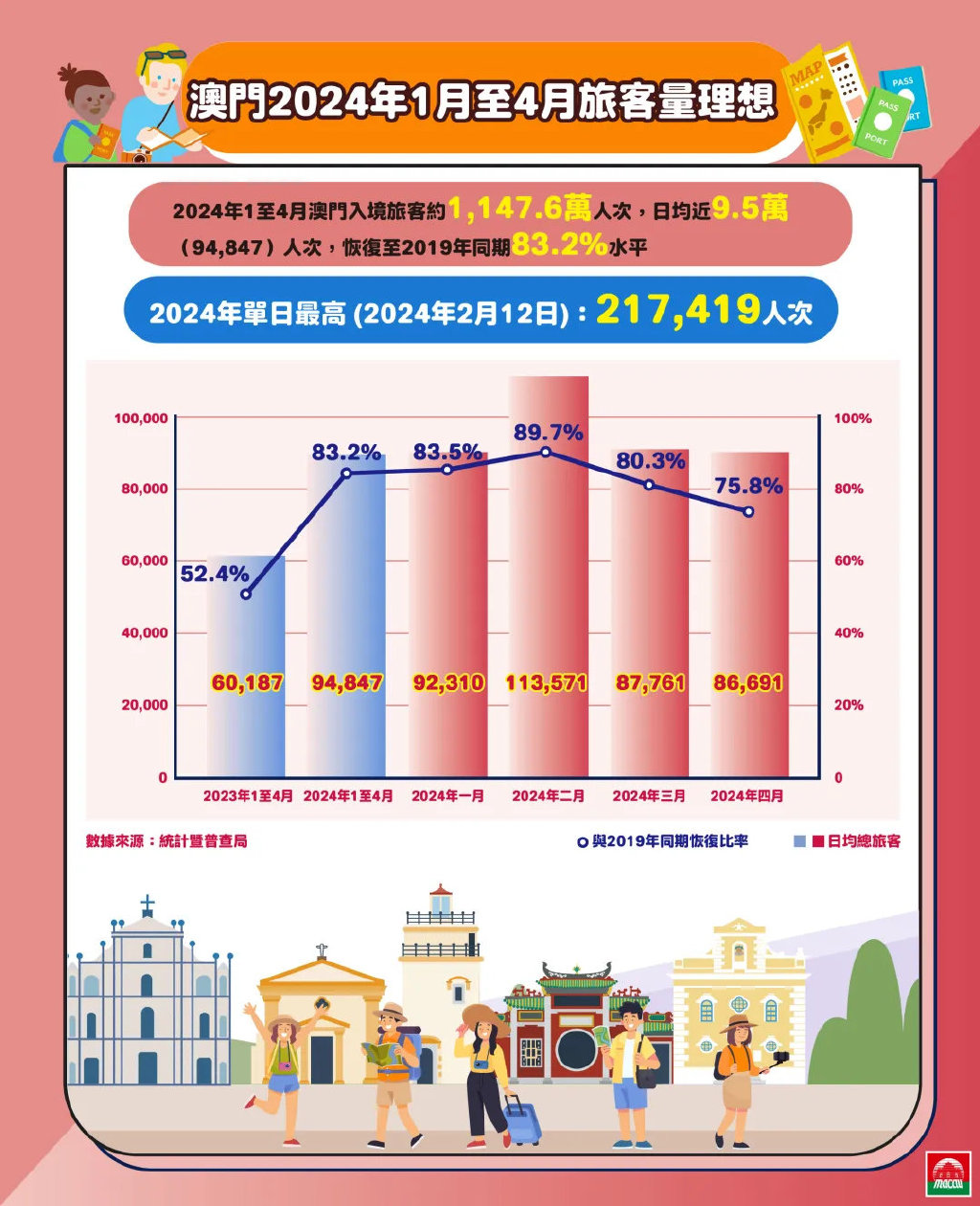 2025新澳门正版精准免费大,香港经典解读落实